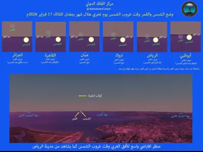 مركز الفلك الدولي يحذر من توجيه التلسكوبات نحو موقع الهلال الثلاثاء