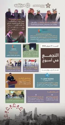 الحدود الشمالية تحتفي بأسبوع من الإنجازات الصحية والاعتمادات الطبية المتميزة