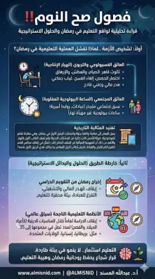جدل واسع بعد اقتراح إخراج رمضان من التقويم الدراسي للمسند