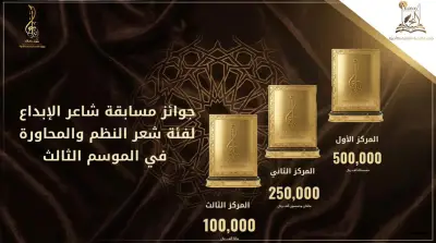 جمعية النخبة الثقافية تطلق مسابقة 