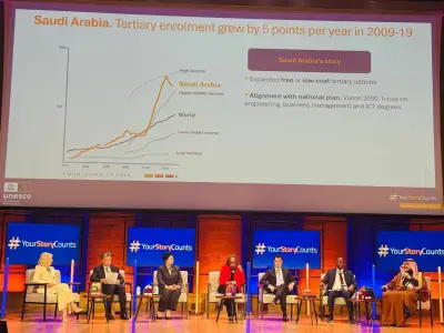 ارتفاع ملحوظ في الالتحاق بالتعليم العالي إلى 83.88% وتجاوز التعليم الفني والمهني حاجز 30%