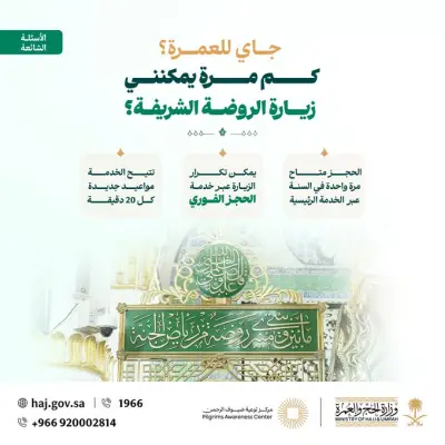 وزارة الحج والعمرة تعلن آلية جديدة لتكرار زيارة الروضة الشريفة مع ميزة المواعيد الفورية
