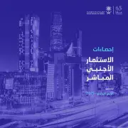 توقعات بارتفاع التدفقات الاستثمارية الأجنبية إلى المملكة لتصل إلى 177 مليار ريال في 2025