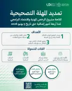 وزارة الرياضة تمدد المهلة التصحيحية للرخص المهنية 4 أشهر حتى يونيو 2026
