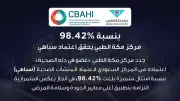 مركز مكة الطبي يحقق تجديد اعتماد سباهي بنسبة 98.42% لتعزيز جودة الرعاية الصحية