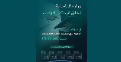 وزارة الصحة السعودية تعلن عن إطلاق برنامج جديد للكشف المبكر عن الأمراض المزمنة