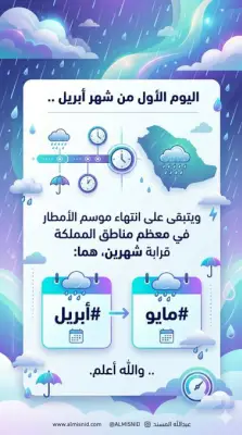 المسند: موسم الأمطار ينتهي في معظم مناطق المملكة مع استمرار فرص الهطول في الجنوب