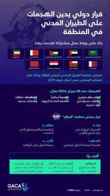 مجلس الإيكاو يدين الهجمات الإيرانية على أجواء المنطقة ويؤكد انتهاك اتفاقية شيكاغو