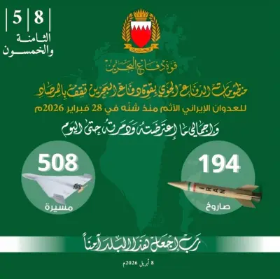 وزير التعليم يعلن عن إطلاق برنامج جديد لدعم الطلاب الموهوبين في المملكة