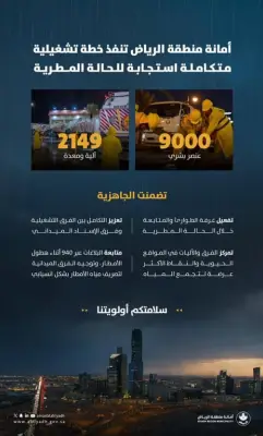 وزير الصحة السعودي يعلن عن إطلاق برنامج وطني للكشف المبكر عن السرطان