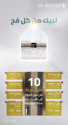 وزير الصحة السعودي يعلن عن إطلاق برنامج وطني للكشف المبكر عن الأمراض المزمنة