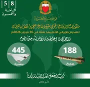 البحرين تعلن تدمير 188 صاروخًا و445 مسيّرة إيرانية في عمليات دفاع جوي متواصلة