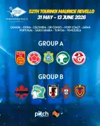 منتخب السعودية تحت 23 عاماً في المجموعة الأولى لبطولة تولون الدولية بفرنسا