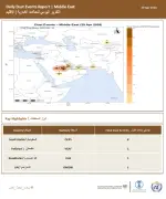34 حالة نشاط غباري في الإقليم.. السعودية الأكثر تضرراً