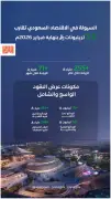 وزير الصحة السعودي يعلن عن إطلاق برنامج وطني شامل للكشف المبكر عن السرطان