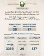 وزير التعليم يعلن عن إطلاق برنامج جديد لتحسين جودة التعليم في المدارس الحكومية