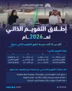 وزير التعليم يعلن عن إطلاق برنامج جديد لدعم الطلاب الموهوبين في المملكة