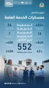 الكشافة السعودية وتطوير التعليم تعززان خدمات حج 1447هـ بجاهزية معسكرات الخدمة العامة