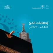 إحصاء: أكثر من 1.7 مليون حاج في موسم حج 1447