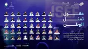 البعثة السعودية تغادر إلى أمريكا للمشاركة في آيسف 2026
