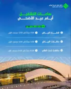قطار الرياض يعلن ساعات تشغيله خلال عيد الأضحى 2026