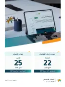 تقديم صرف معاش الضمان الاجتماعي إلى 25 مايو بمناسبة عيد الأضحى