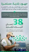بلدية مكة تنفذ 38 ألف جولة رقابية خلال حج 1447 لضمان سلامة الحجاج