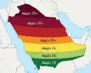 تطوير نظام ذكي للكشف المبكر عن سرطان الثدي باستخدام الذكاء الاصطناعي