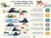 الانبهار بالماضي يعيق التقدم: دعوة لتجاوز التباهي المعرفي