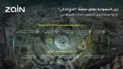 السعودية تتصدر دول الشرق الأوسط في جودة الطرق