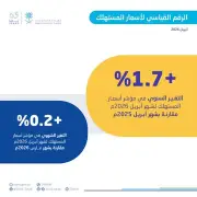 السعودية تدشن أول مركز للذكاء الاصطناعي في قطاع الطاقة