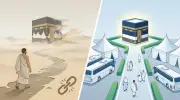 تقنية جديدة لتحويل ثاني أكسيد الكربون إلى وقود صديق للبيئة