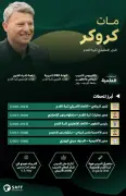 أمطار غزيرة وسيول متوقعة على عدة مناطق بالمملكة