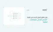 مُزن تطلق جيلاً جديداً لتقنية الفحص اللحظي للمعاملات المالية بالذكاء الاصطناعي