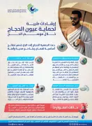 الجمعية السعودية لطب العيون تصدر إرشادات طبية لحماية عيون الحجاج