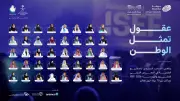 المملكة تشارك في معرض ISEF 2026 الدولي للعلوم والهندسة