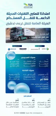 الهيئة العامة للنقل تدشن أول شاحنة هيدروجينية ذاتية القيادة للنقل الثقيل بالمملكة
