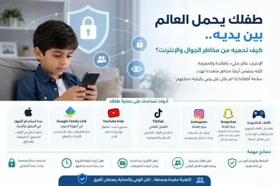 طفلك يحمل العالم بين يديه.. كيف تحميه من المخاطر الرقمية؟