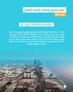 المياه الوطنية تنجز مشروع صرف صحي بحي الشاطئ 3 بجدة بتكلفة 73.8 مليون ريال