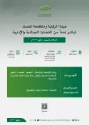 نزاهة تحقق مع 480 موظفًا وتوقف 160 بتهم فساد في مايو 2026