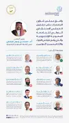 مجلس استشاري دولي لدعم تنافسية الجامعة السعودية الإلكترونية عالمياً