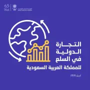 الصين تتصدر شركاء المملكة التجاريين بصادرات 15.4 مليار ريال في أبريل