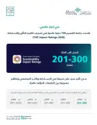 جامعة القصيم تقفز 100 مرتبة عالمياً في تصنيف التايمز للتأثير والاستدامة 2026