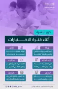 تعليم الرياض يطلق اختبارات الفصل الثاني غداً لجميع المراحل