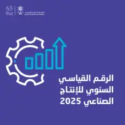 مؤشر الإنتاج الصناعي السعودي يرتفع 5.1% في 2024 بقيادة التعدين والنفط
