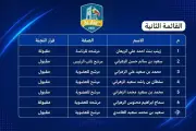 بانتظار اعتماد العمومية.. زينب الريعان تقود مجلس إدارة نادي العين الجديد