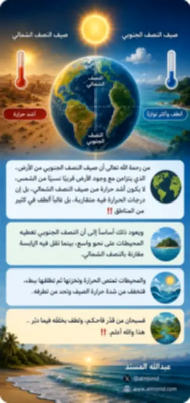 المسند: المحيطات تجعل صيف النصف الجنوبي ألطف من الشمالي