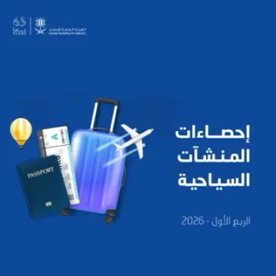 177 ألف منشأة سياحية و1.04 مليون مشتغل في الربع الأول 2026