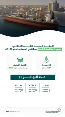 661 ألف طن قمح مستورد في الدفعة الرابعة من هيئة الأمن الغذائي