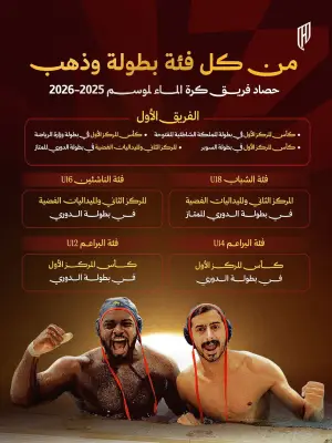 القادسية يختتم موسم كرة الماء بـ5 ألقاب و3 وصافات